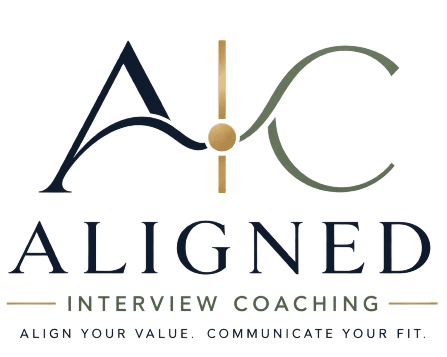 Aligned Interview Coaching