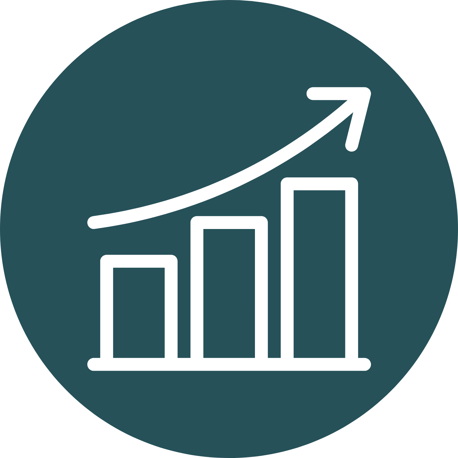 A graphic of a bar chart with five ascending bars and an upward trending arrow above the bars.