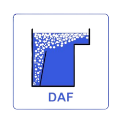 Icon for DAF.