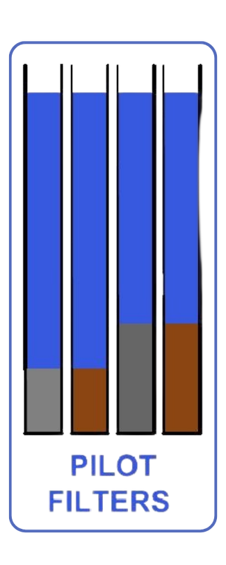 Icon for pilot filtration.