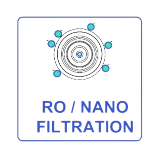 Icon for RO/Nano filtration.