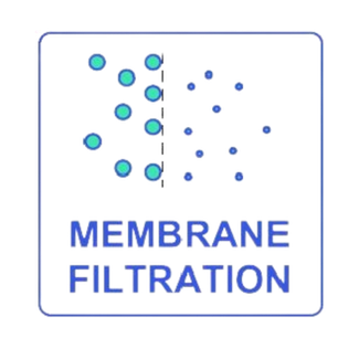 Icon for membrane filtration.