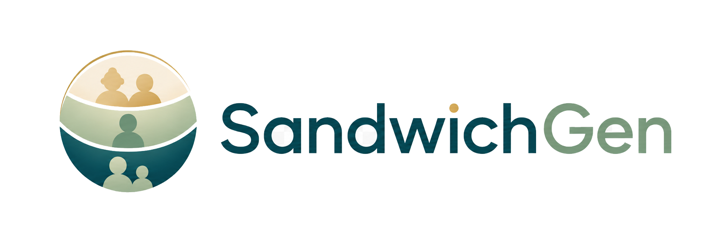 SandwichGen