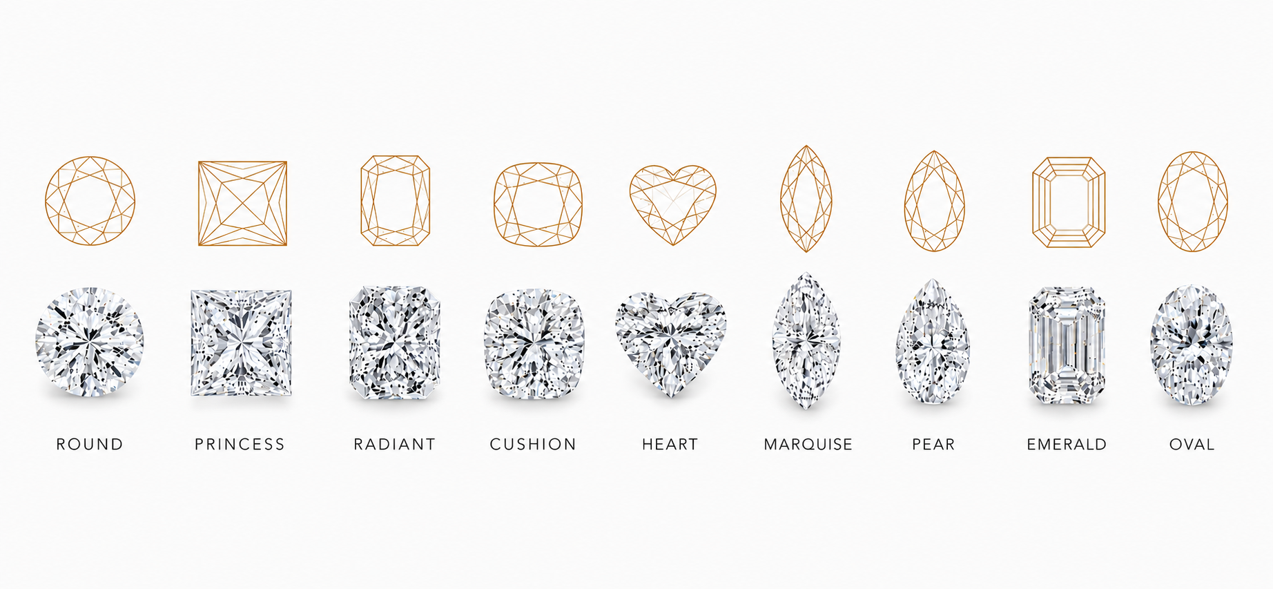 Diagram showing various diamond shapes with their cut styles: round, princess, radiant, cushion, heart, marquise, pear, emerald, oval.