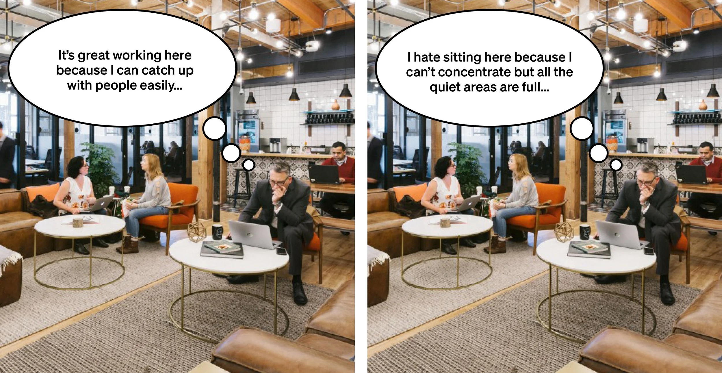 Hybrid Working and Workplace Data