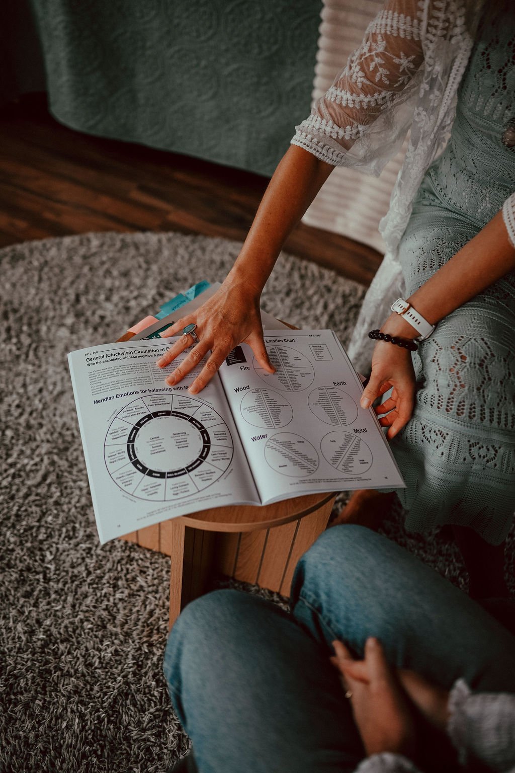 A person in a lace dress is showing a chart in a booklet to another person seated nearby, inside a cozy room with a patterned rug and wooden floor.