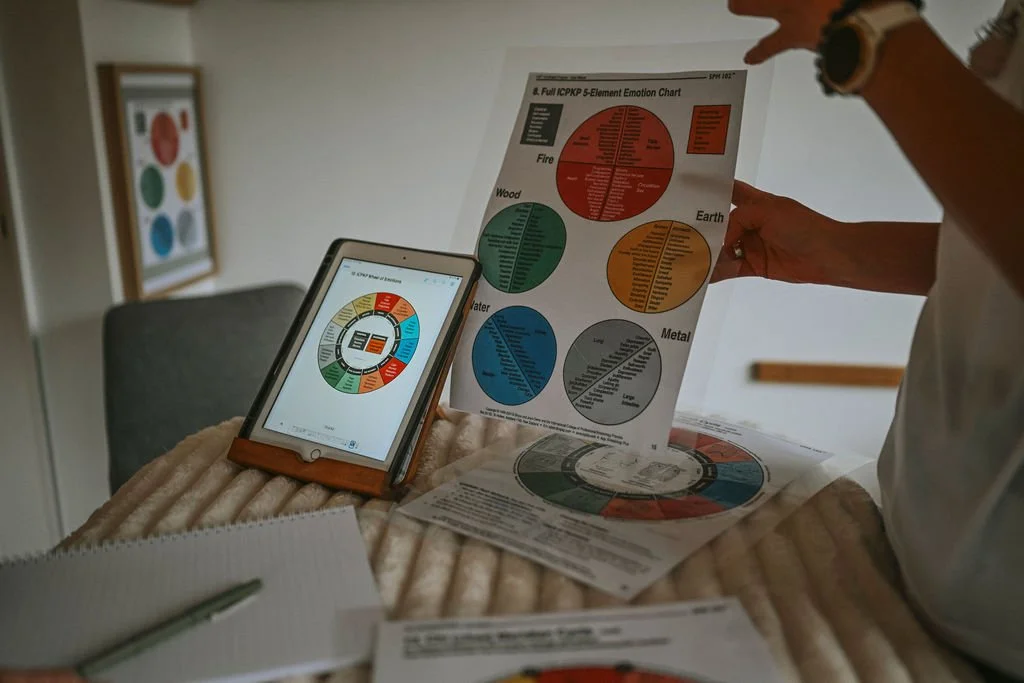 Person holding a color-coded emotion chart with a smartphone displaying a circular diagram of the same chart, sitting at a table with papers, a notebook, and a pen.