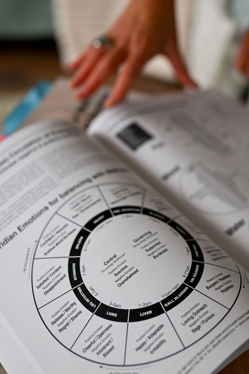 Open book with a circular chart titled "Chinese Five Element Balancing and Emotions," showing different emotional states and their associated organs and times of day, held by a person's hand with a ring on the finger.