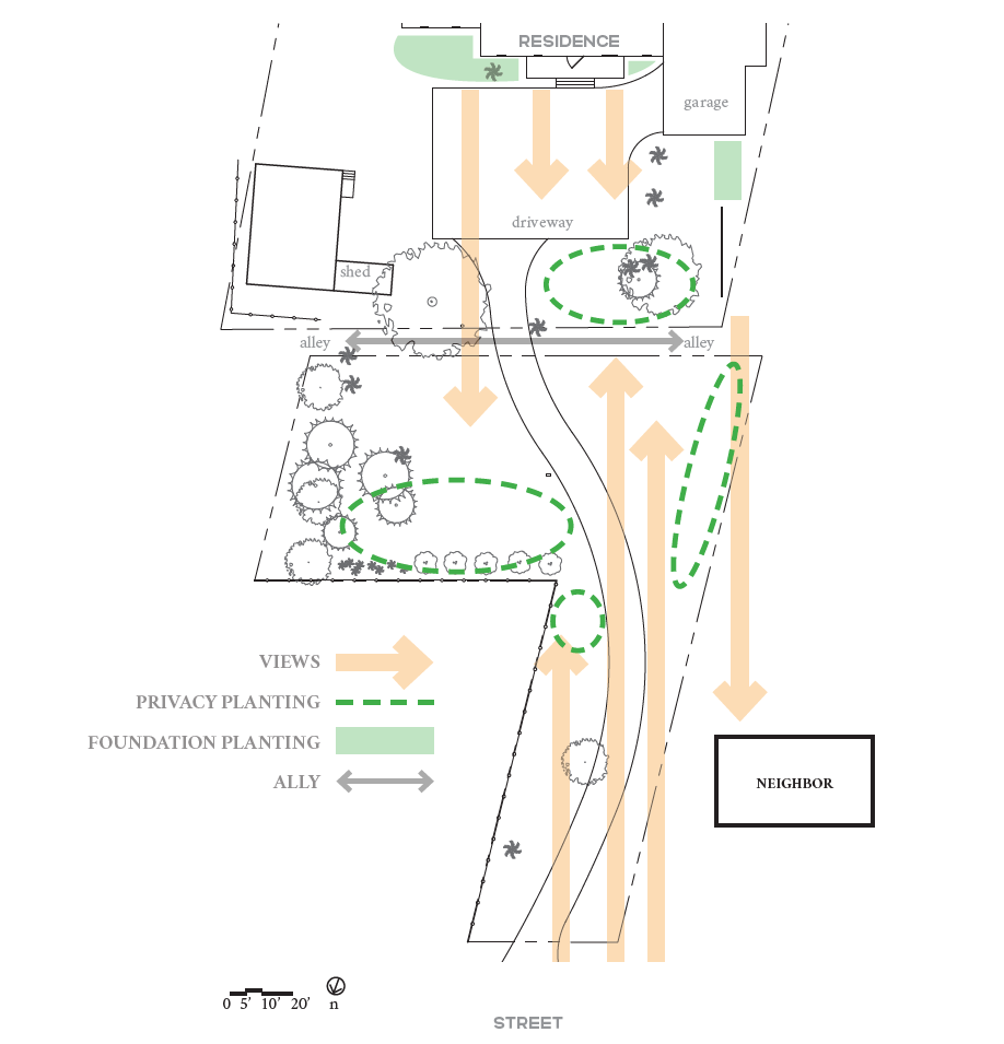 gsu_views diagram.png