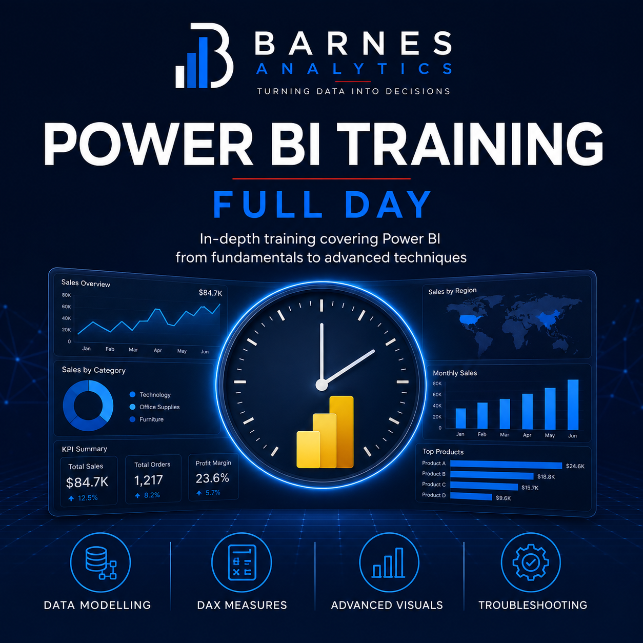Power Bi Training - Full Day