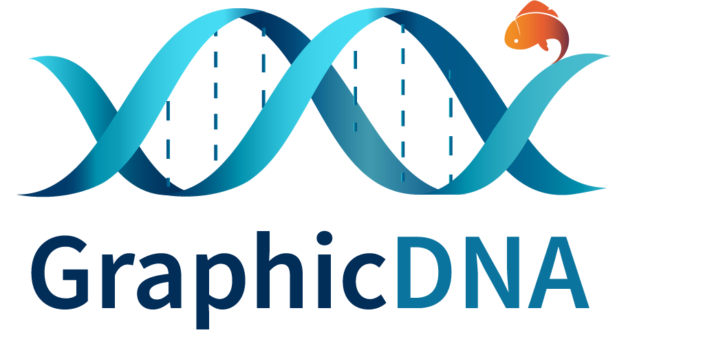 GraphicDna