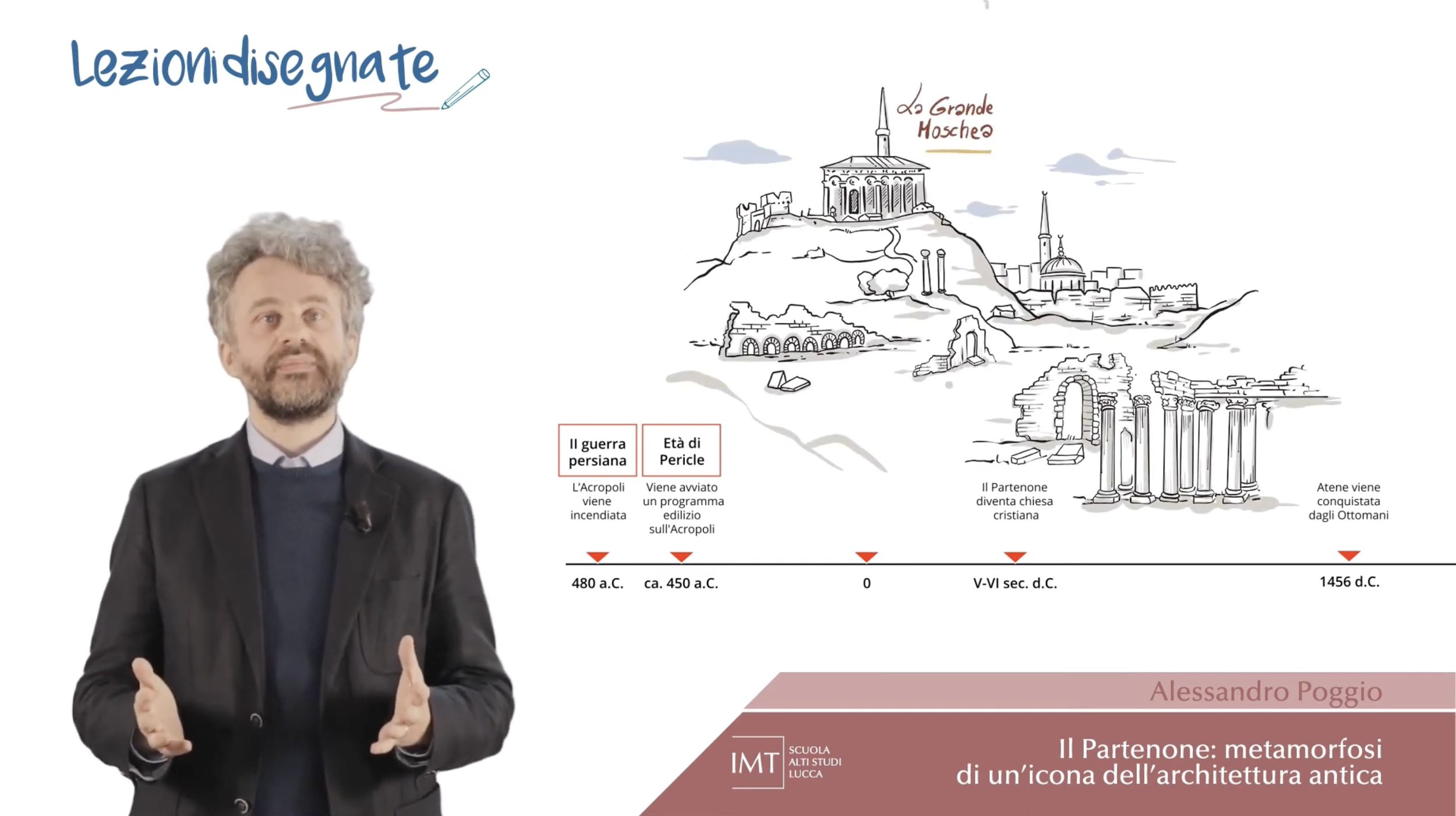 Lezioni Disegnate