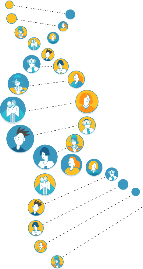 Diagramma con icone di persone stilizzate in diversi colori, collegati tra loro con linee, rappresentando una rete sociale o di comunicazione.