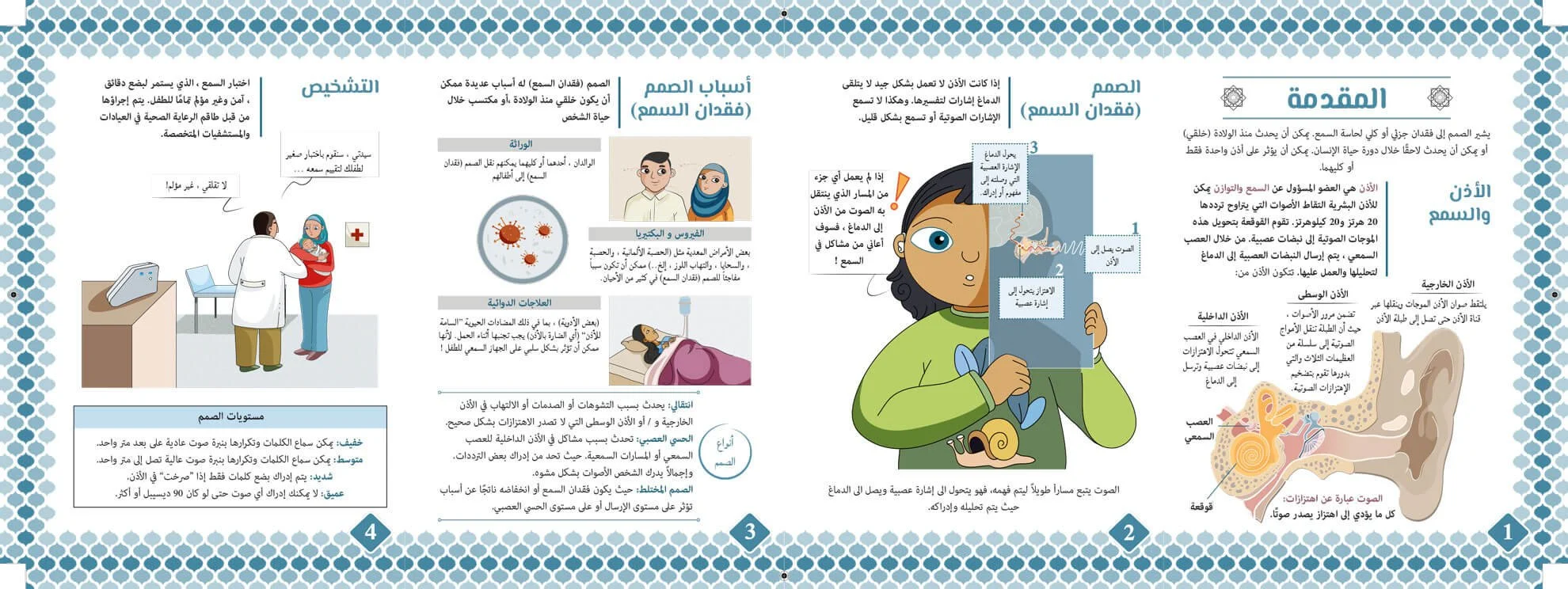 Infografica in arabo e italiano che spiega le cause, i sintomi e il trattamento dell'otite, con illustrazioni di un medico che esamina una donna e di un orecchio umano, e diagrammi della tuberosità dell'orecchio e delle infiammazioni.