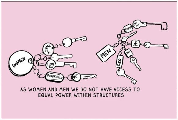 'Gender &amp; Power' - Dialogue Series