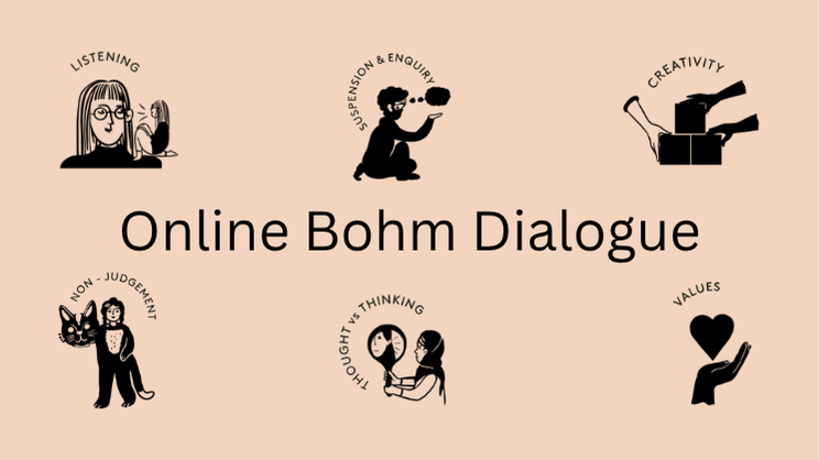 Online Bohm Dialogue