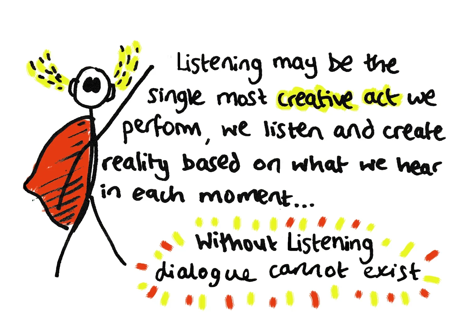 The 3 ways we listen in Bohm Dialogue