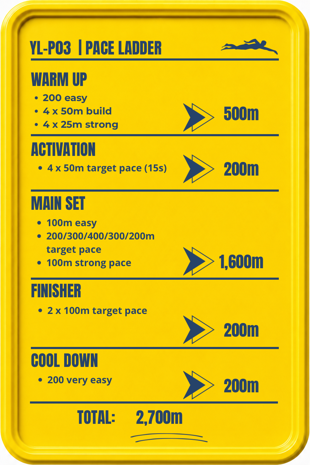 Pacing Sets - YL-P03.PNG