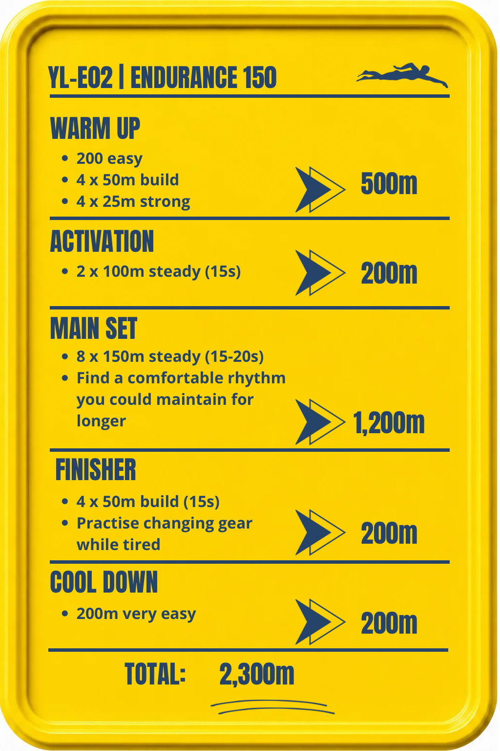 Endurance 2,300m