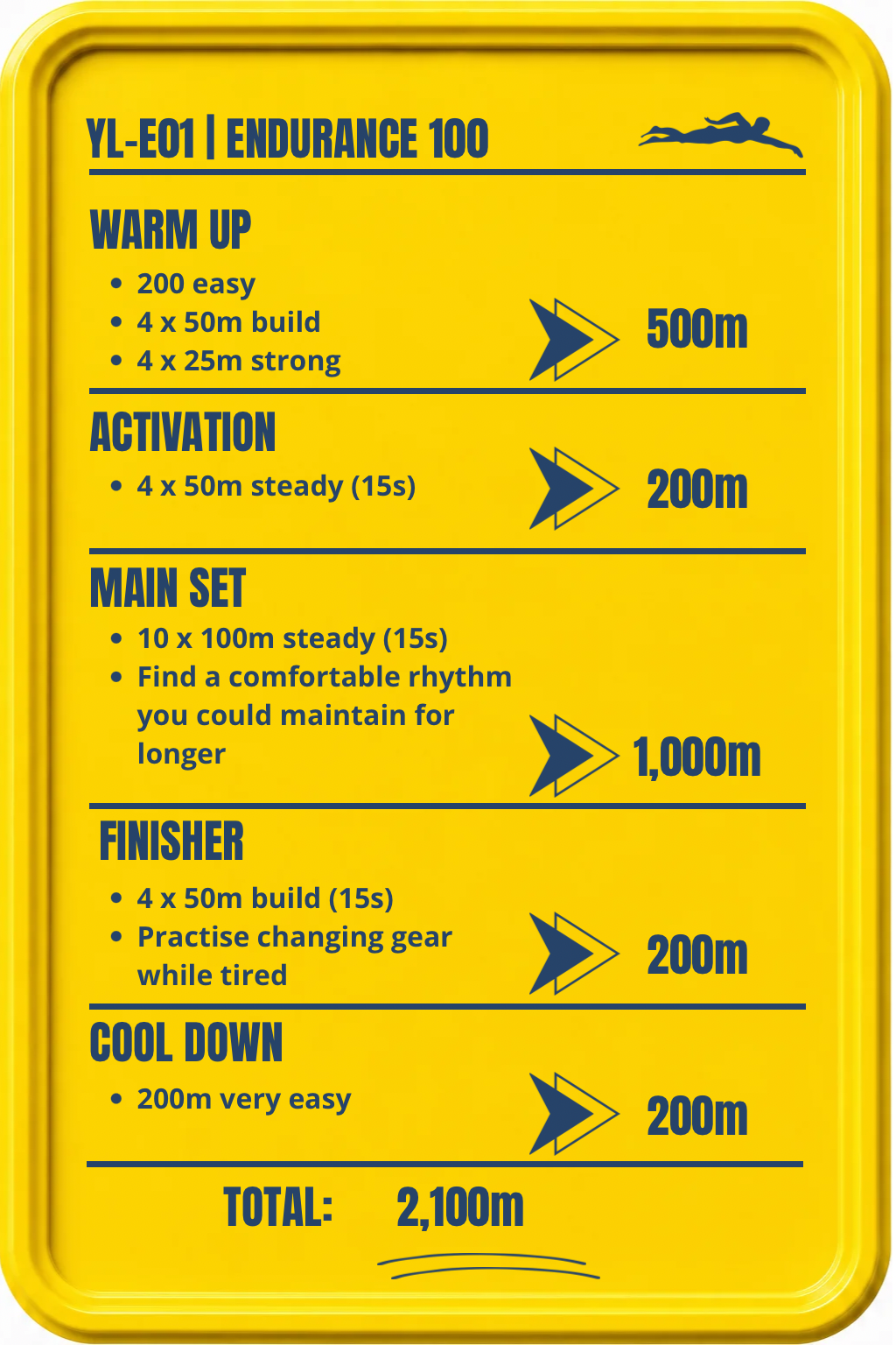 Endurance 2,100m