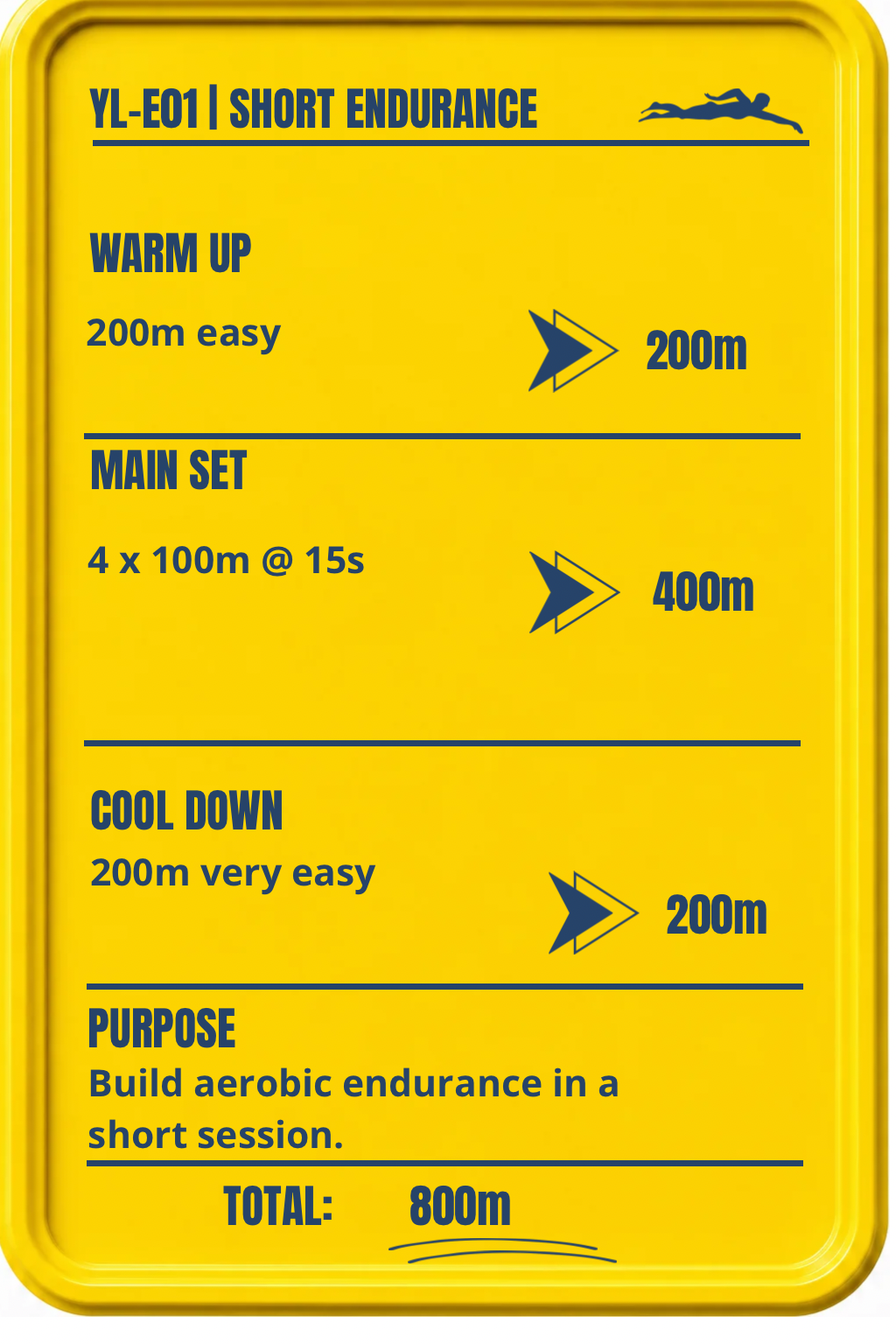Endurance 800m