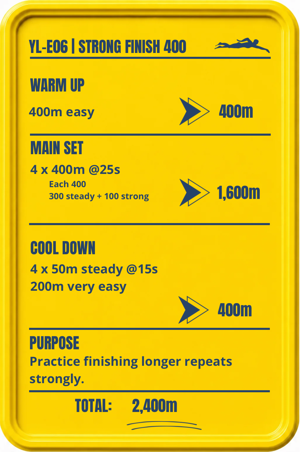 Total 2,400m