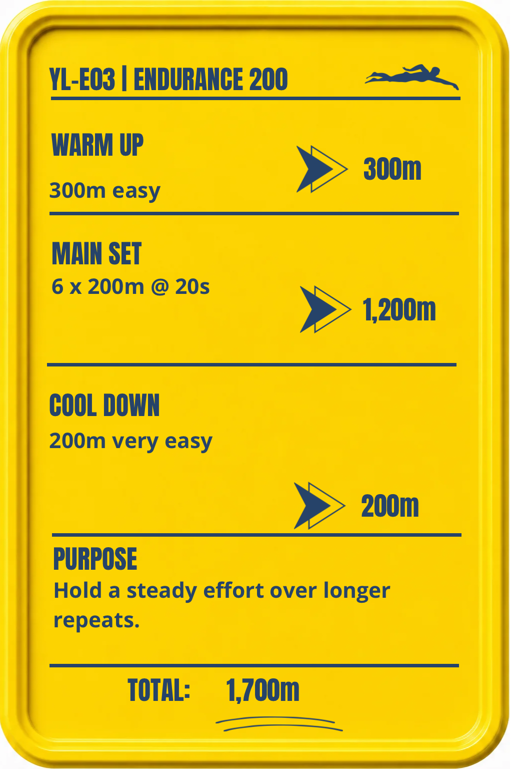 Total 1,700m