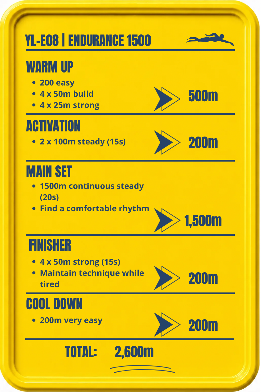 Endurance 2,600m