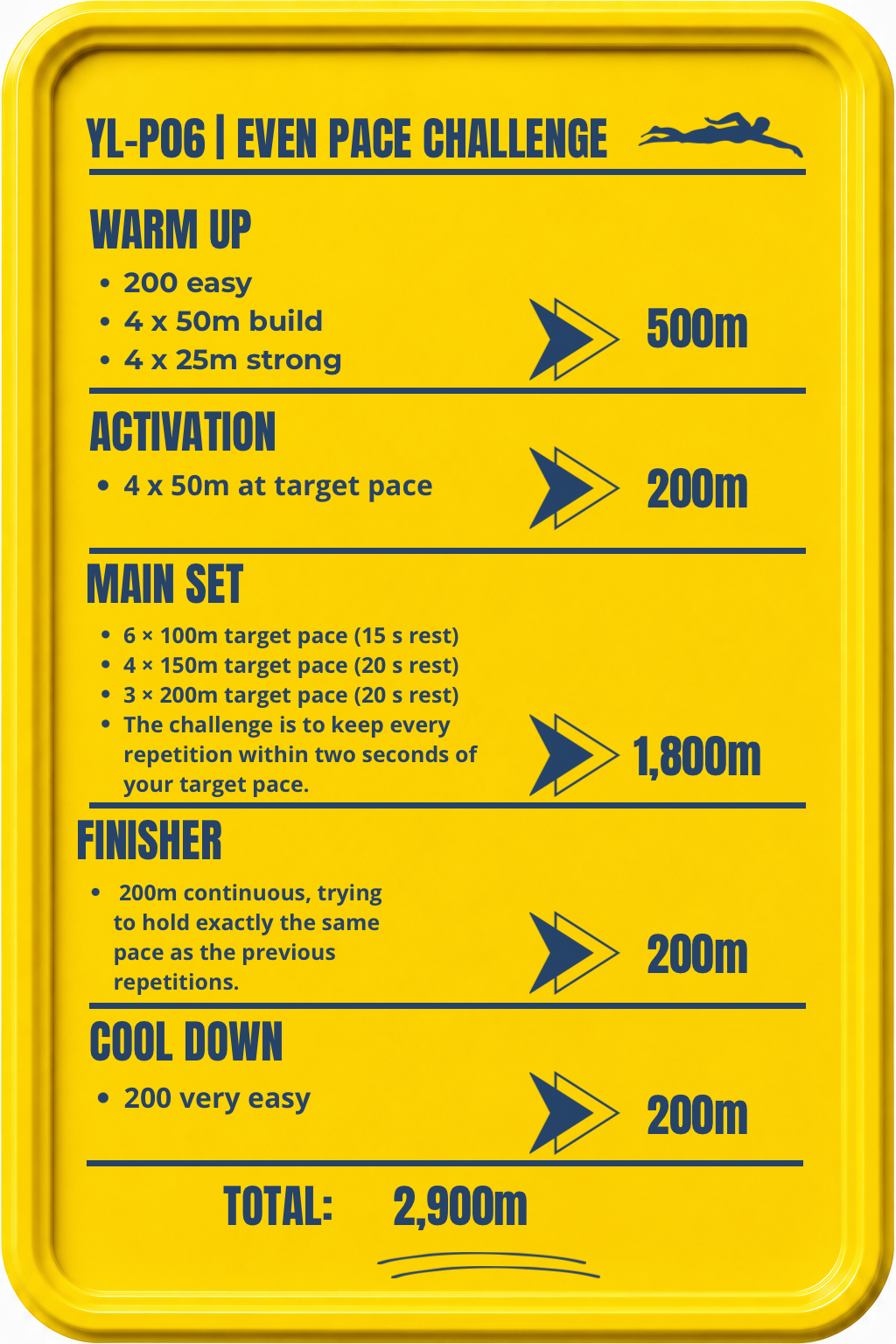 Pacing Sets - YL-P06.PNG