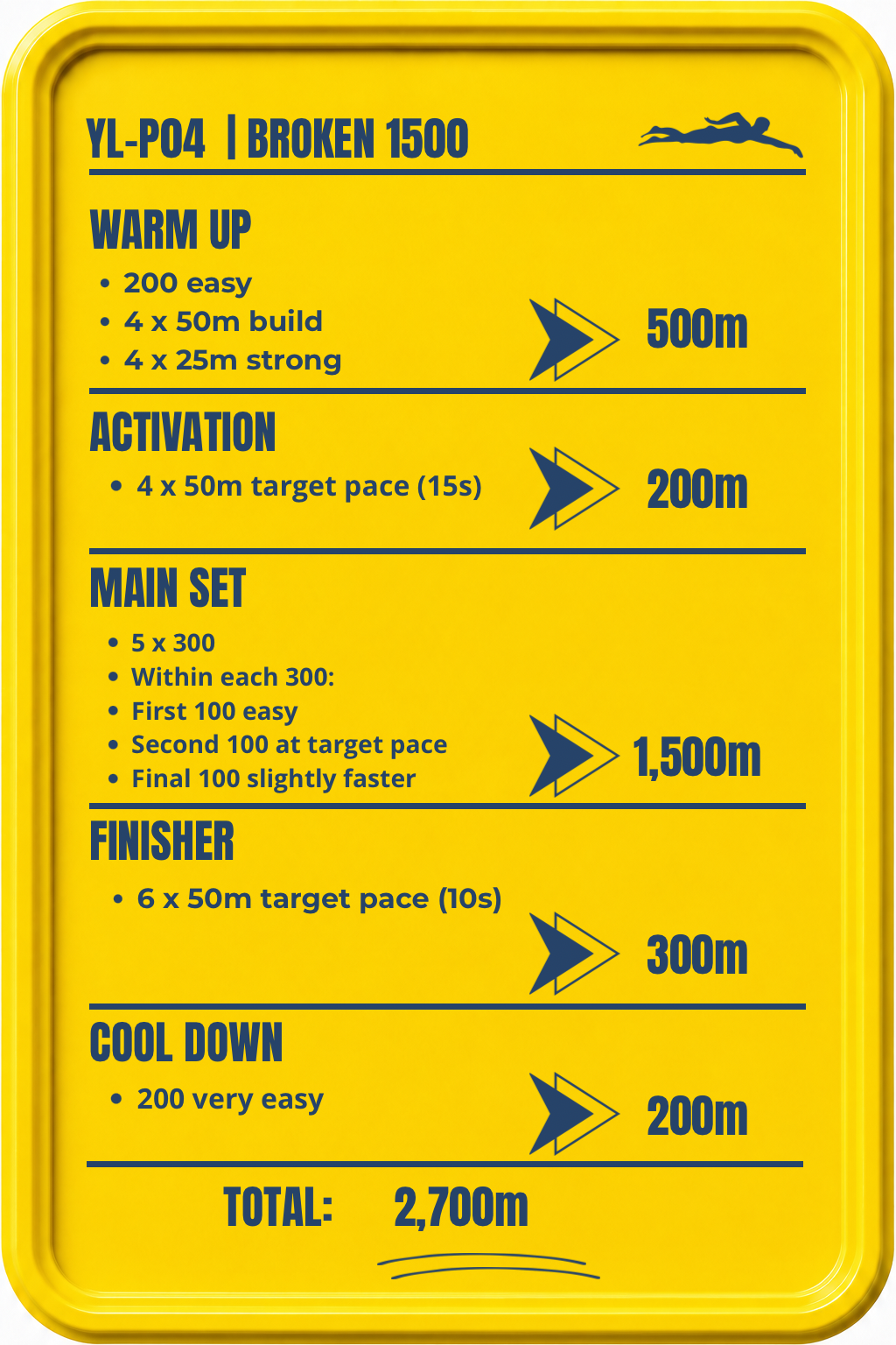 Pacing Sets - YL-P04.PNG
