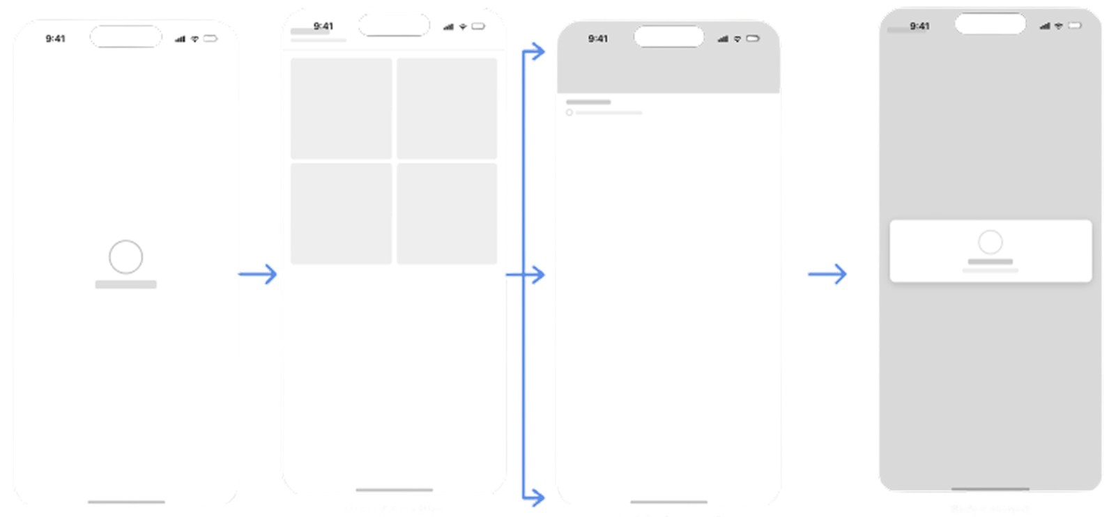 Sequence of four smartphone screens showing the process of logging into an app, with blurred interfaces and a green battery indicator on the second screen.