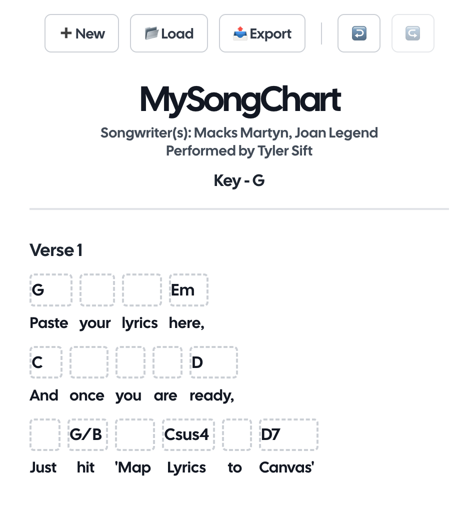 Screenshot of a music lyrics and chords app titled MySongChart, showing song lyrics for 'Map' performed by Tyler Sift.