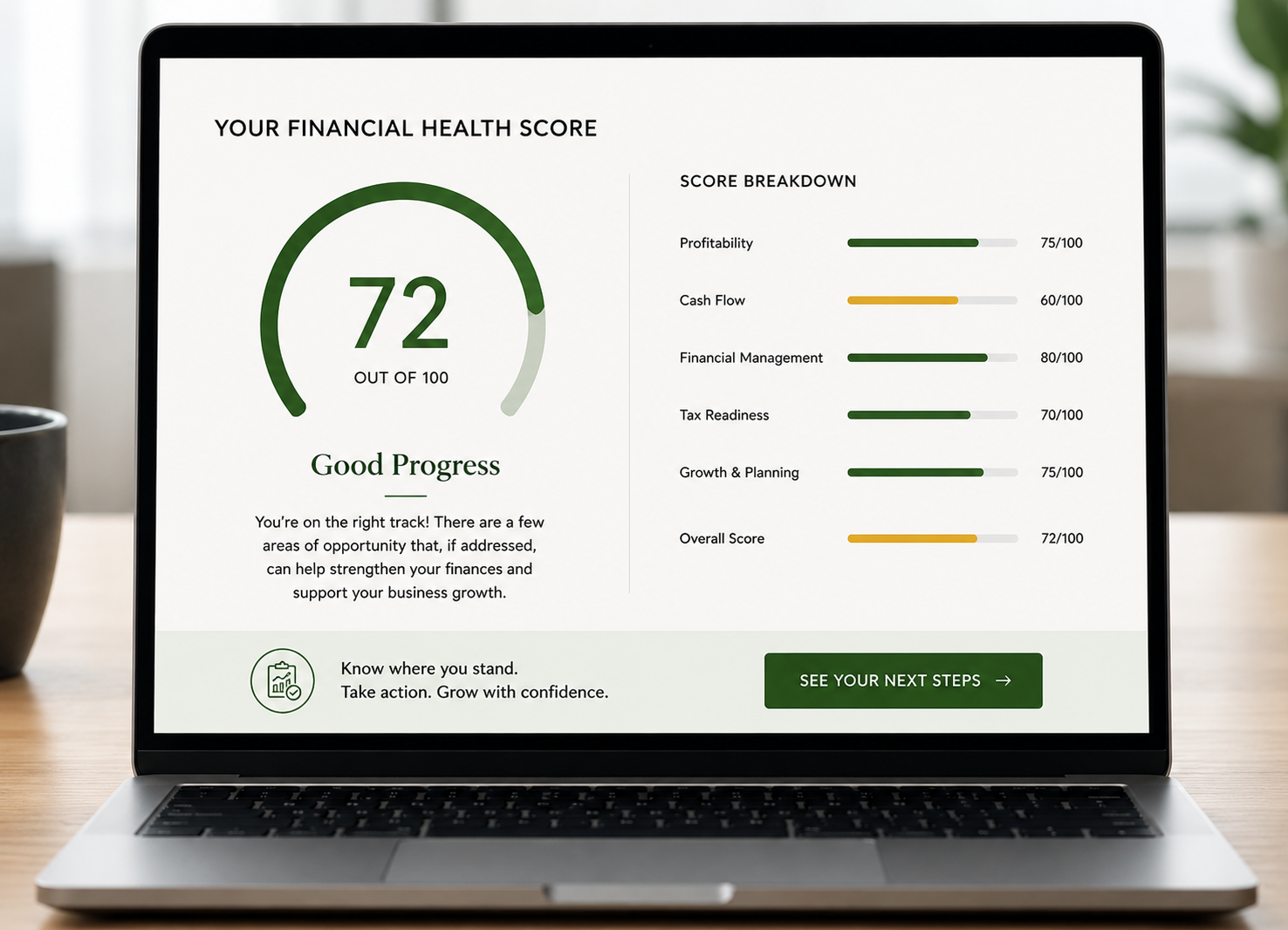 Laptop screen displaying a financial health score of 72 out of 100, with a breakdown of scores in profitability, cash flow, financial management, tax readiness, and growth and planning, along with a green button labeled 'See Your Next Steps'.