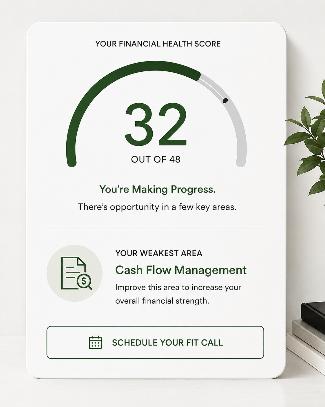 Financial health score gauge displaying 32 out of 48, with a message indicating progress, and a section highlighting cash flow management as the weakest area, along with a button to schedule a call.