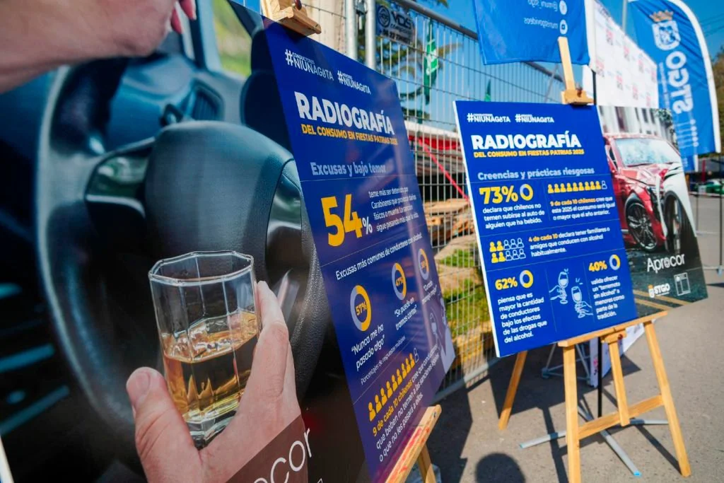 Preocupante encuesta: 4 de cada 10 chilenos conocen a alguien que maneja bajo los efectos del alcohol.