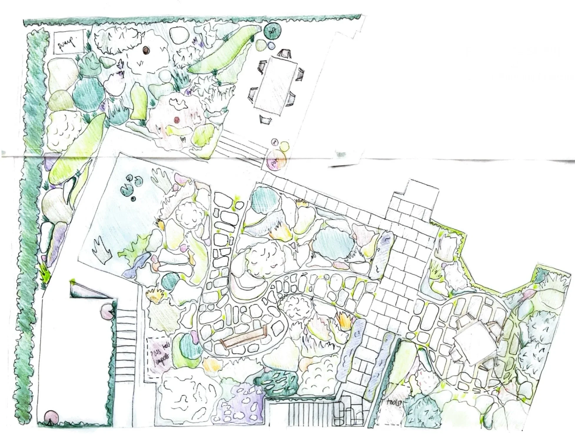 Found this hand drawing I did in 2024. Result is pretty much the same! 
#gardendesignuk #londongardendesigner #britishgarden #gardendrawing #designdrawing