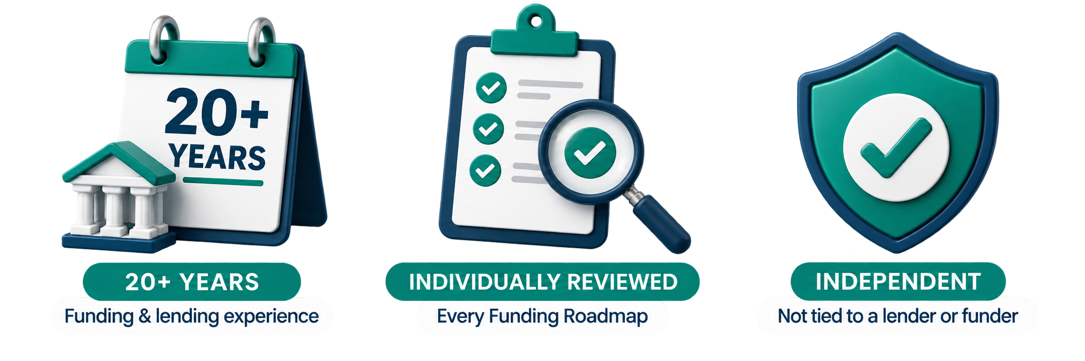 20+ years / individually reviewed / independent graphic.
ReadySet combines over 20 years of funding experience with individually reviewed, independent funding research.