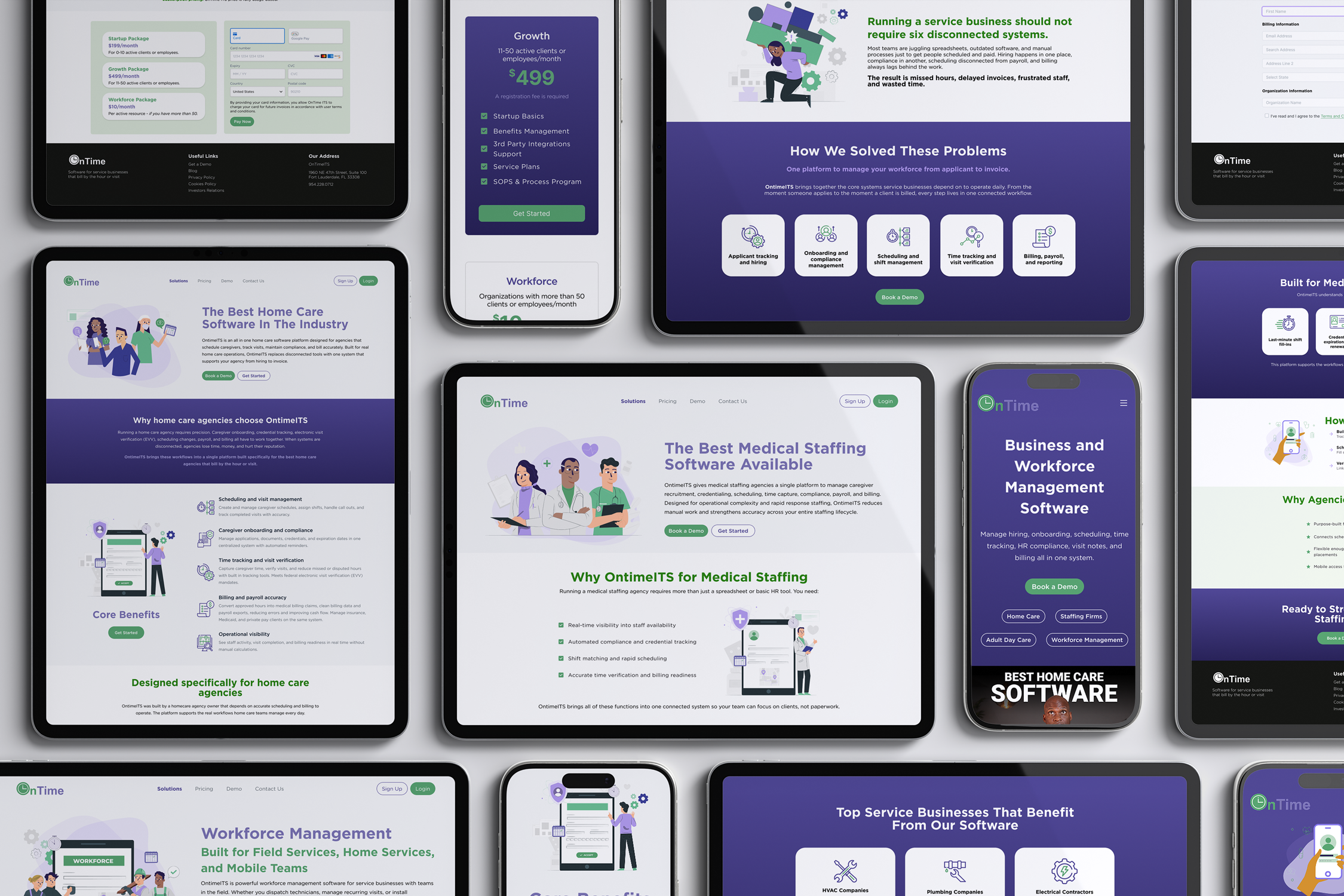 Devices-OnTime-ITS.png