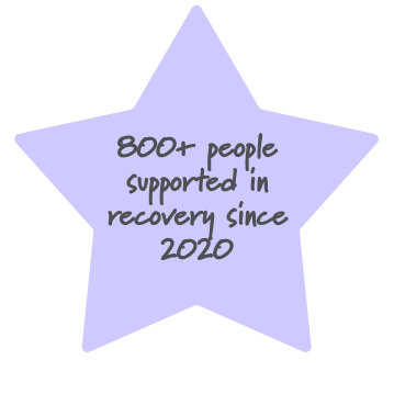 A purple star-shaped graphic with text that reads, '800+ people supported in recovery since 2020.'
