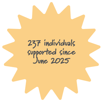 A starburst-shaped graphic with the text '237 individuals supported since June 2025' written inside.