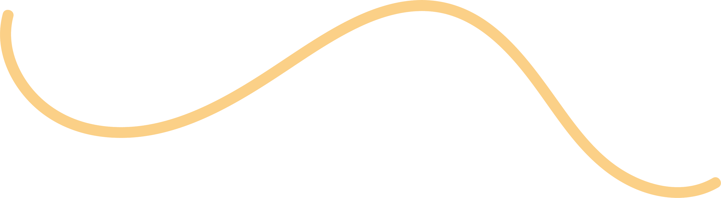 A beige wavy line on a black background.