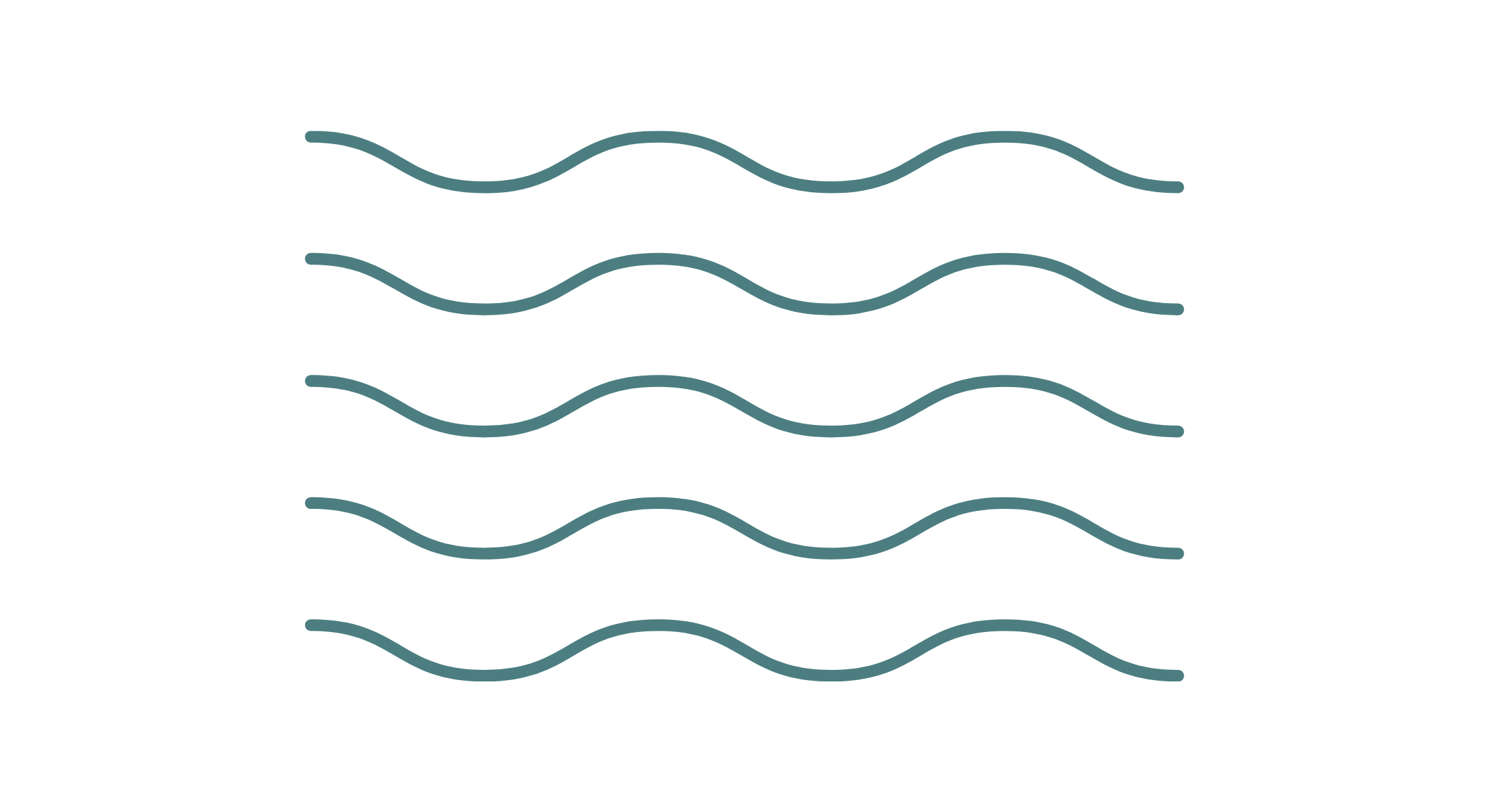 Diagram with five wavy horizontal lines stacked vertically, labeled from top to bottom as 'Surface wave,' 'Secondary wave,' 'Surface wave,' 'Primary wave,' and 'Sea wave'.