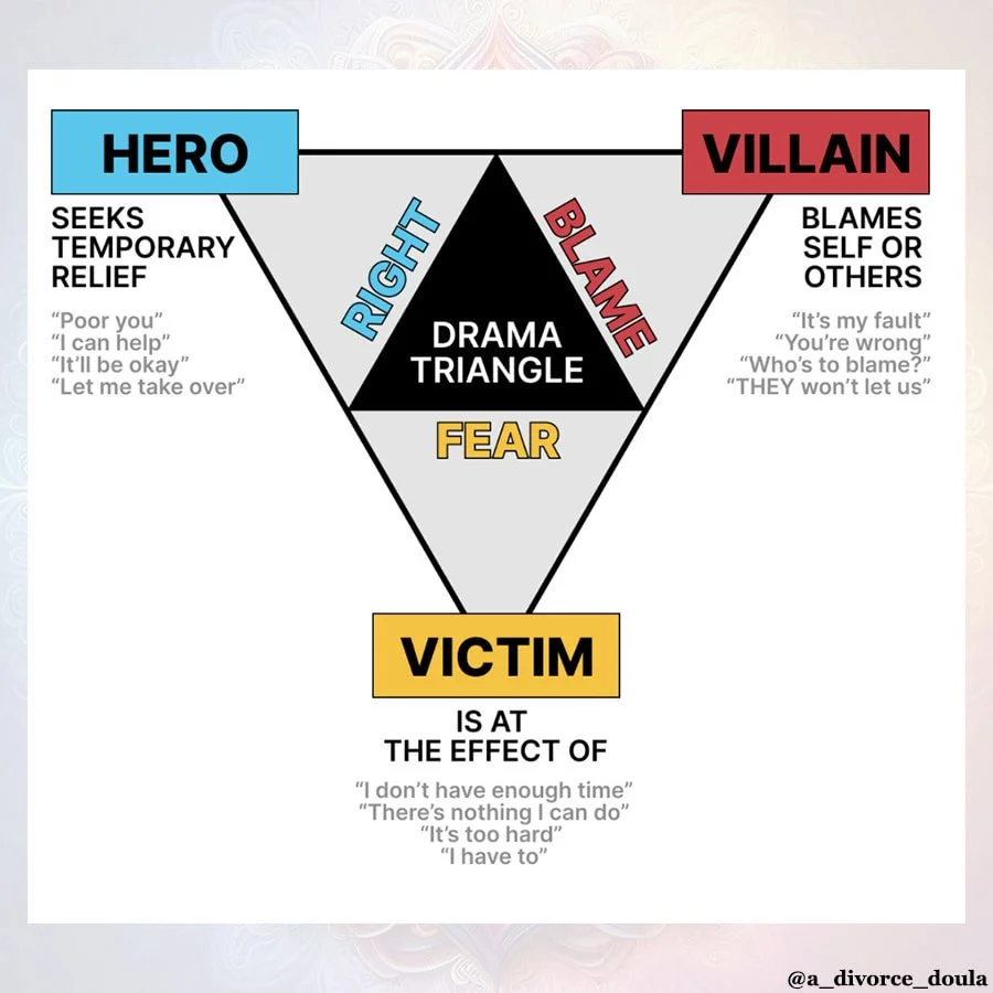 The Drama Triangle &amp; the Smear Campaign