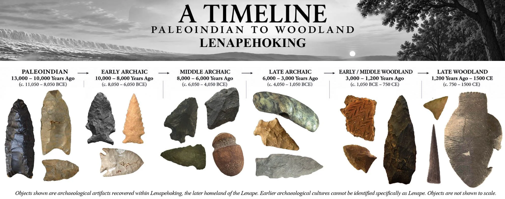 Lenapehoking Paleoindians to Lenape