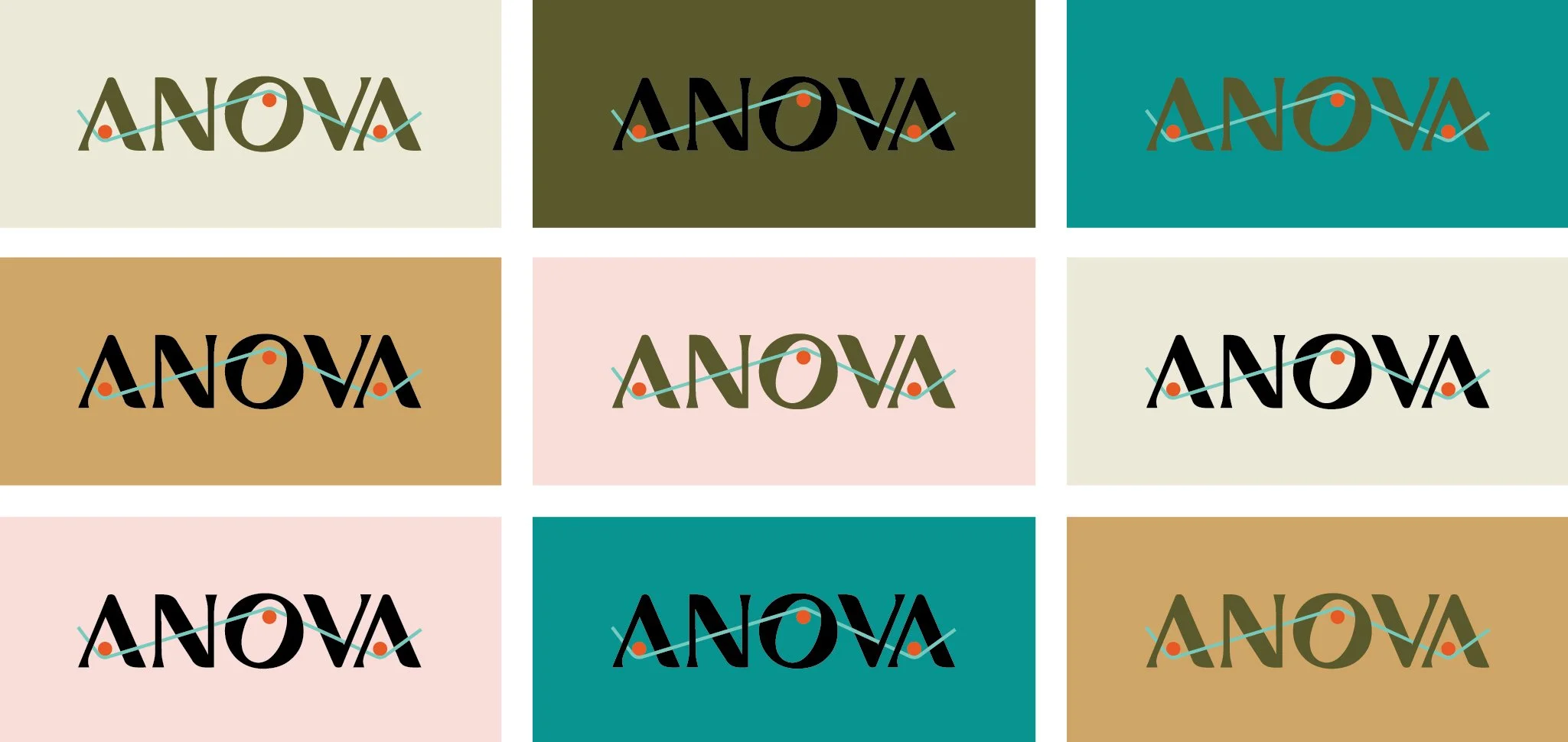 Anova-05.jpg