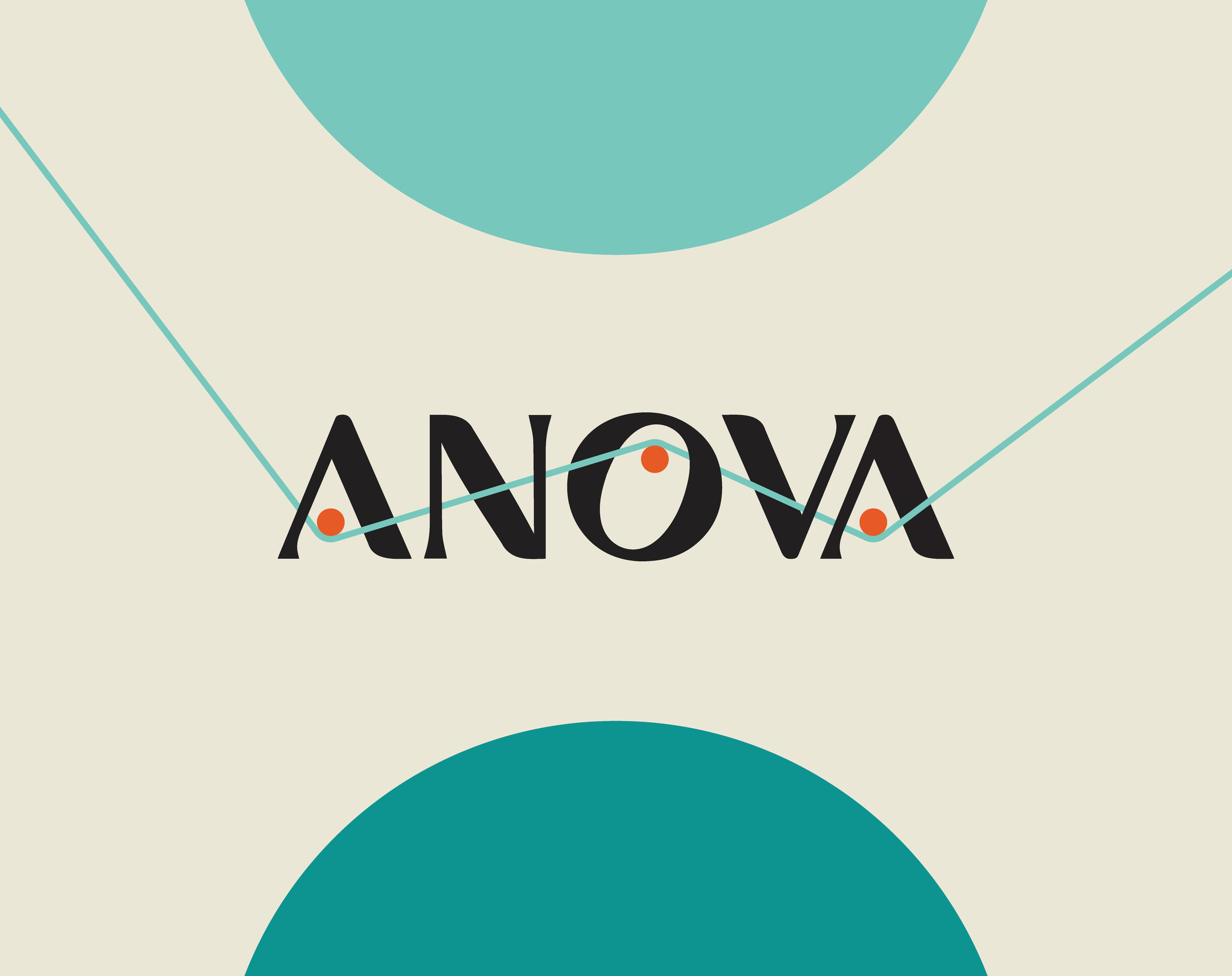 Anova