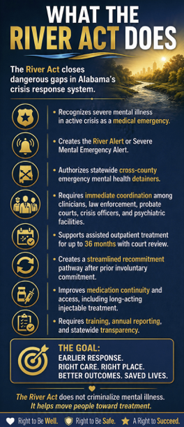 Panel_4_What_The_River_Act_Does_No_Outlines.png