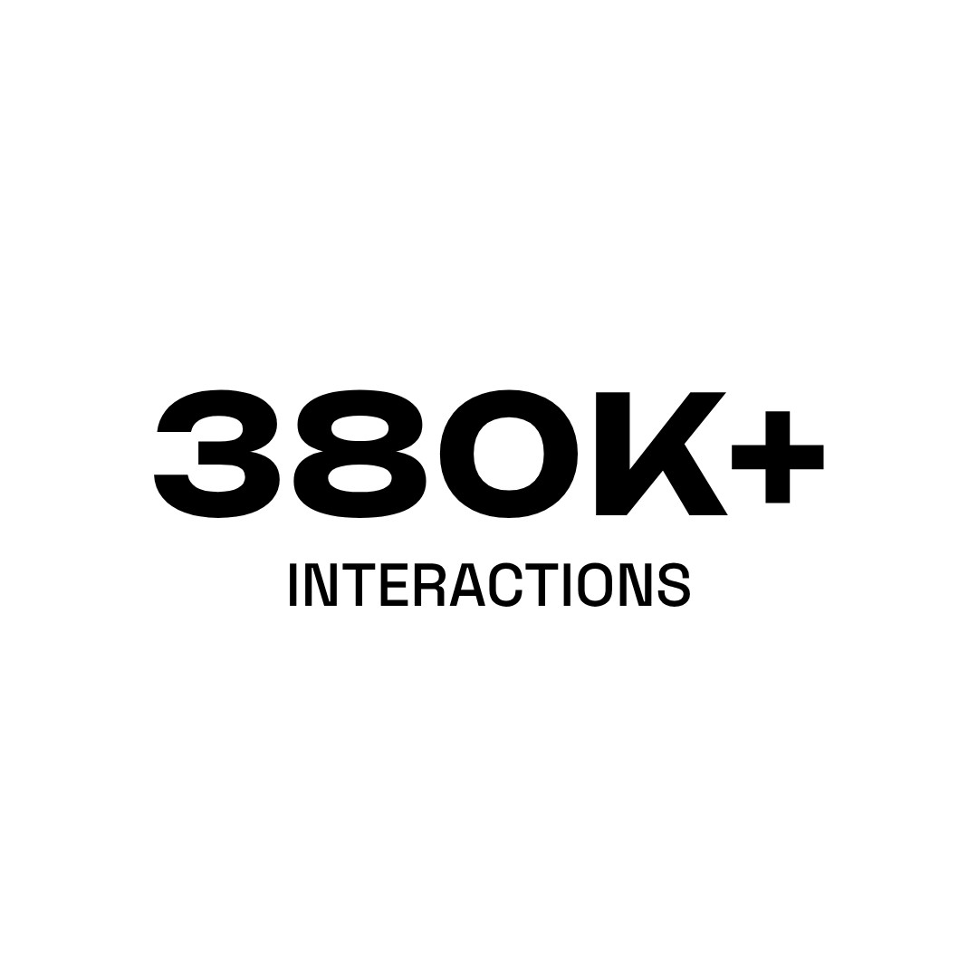 Graphic with the text '380K+ INTERACTIONS' in black on a white circular background.