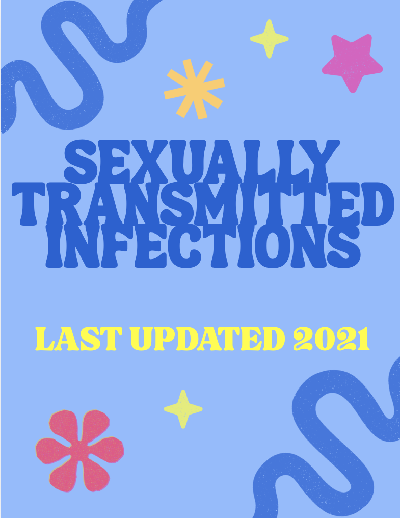 Sexually Transmitted Infection (STI) Slides