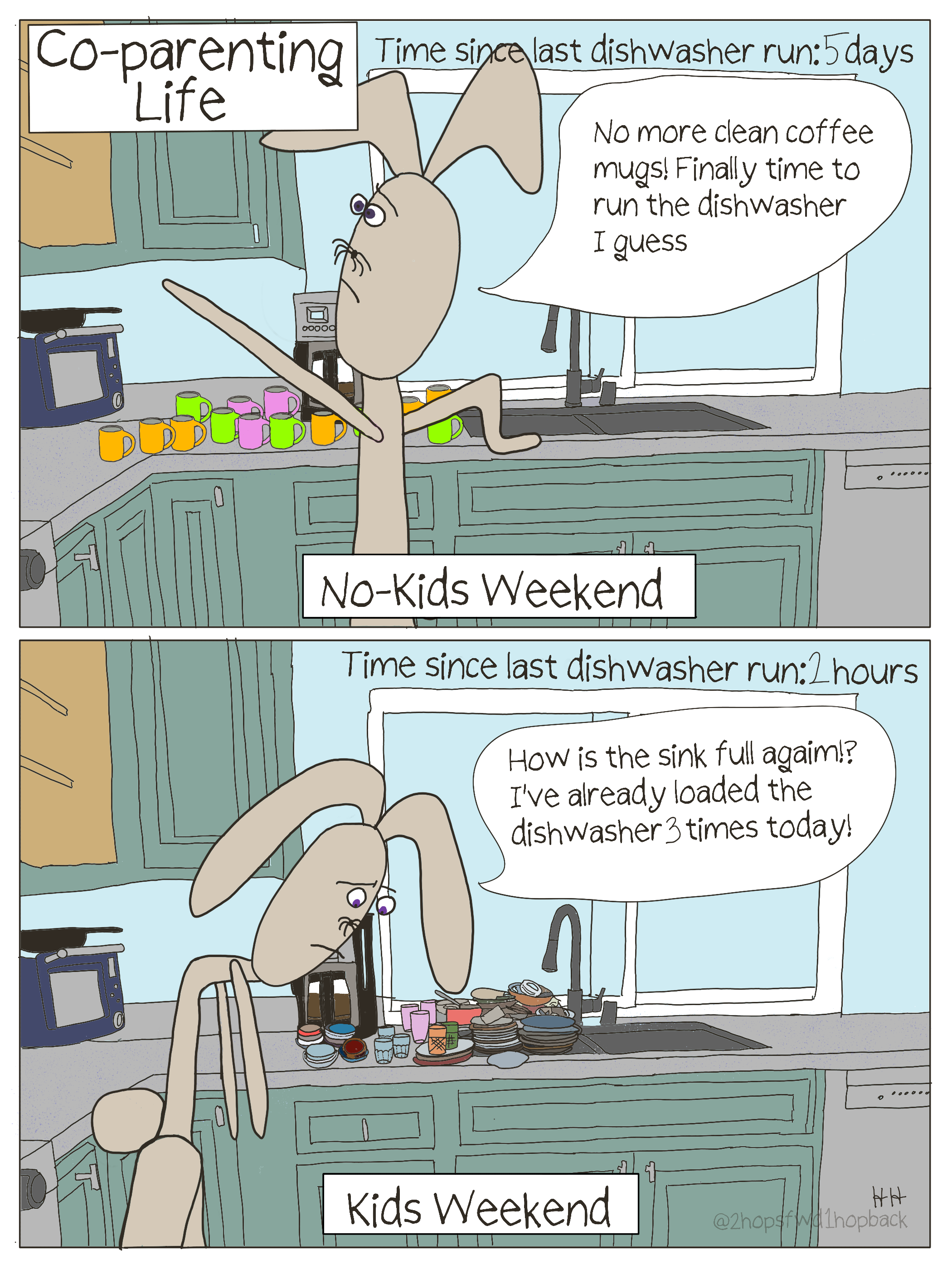 2026-005 - 2 hops forward 1 hop back - webcomic - coparenting thing, only cups when no kids are home, many many dishes when kids are home